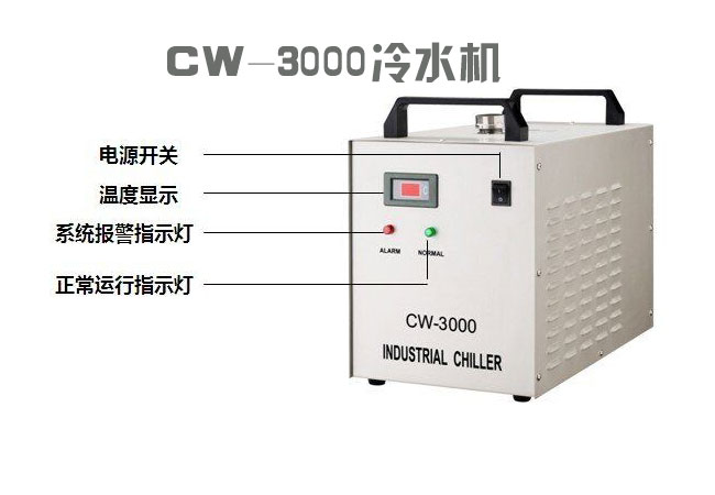 冷水機